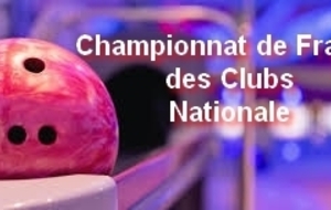 Championnat des Clubs National Dames